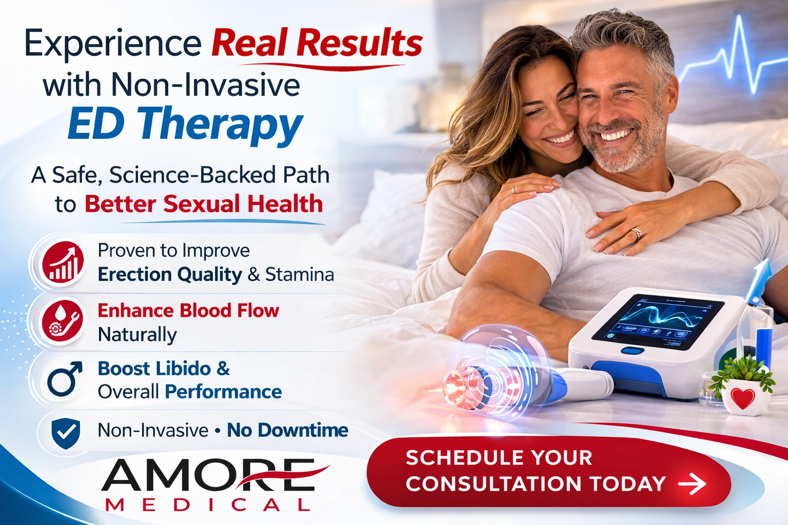 What Makes a Sexual Wellness Treatment 