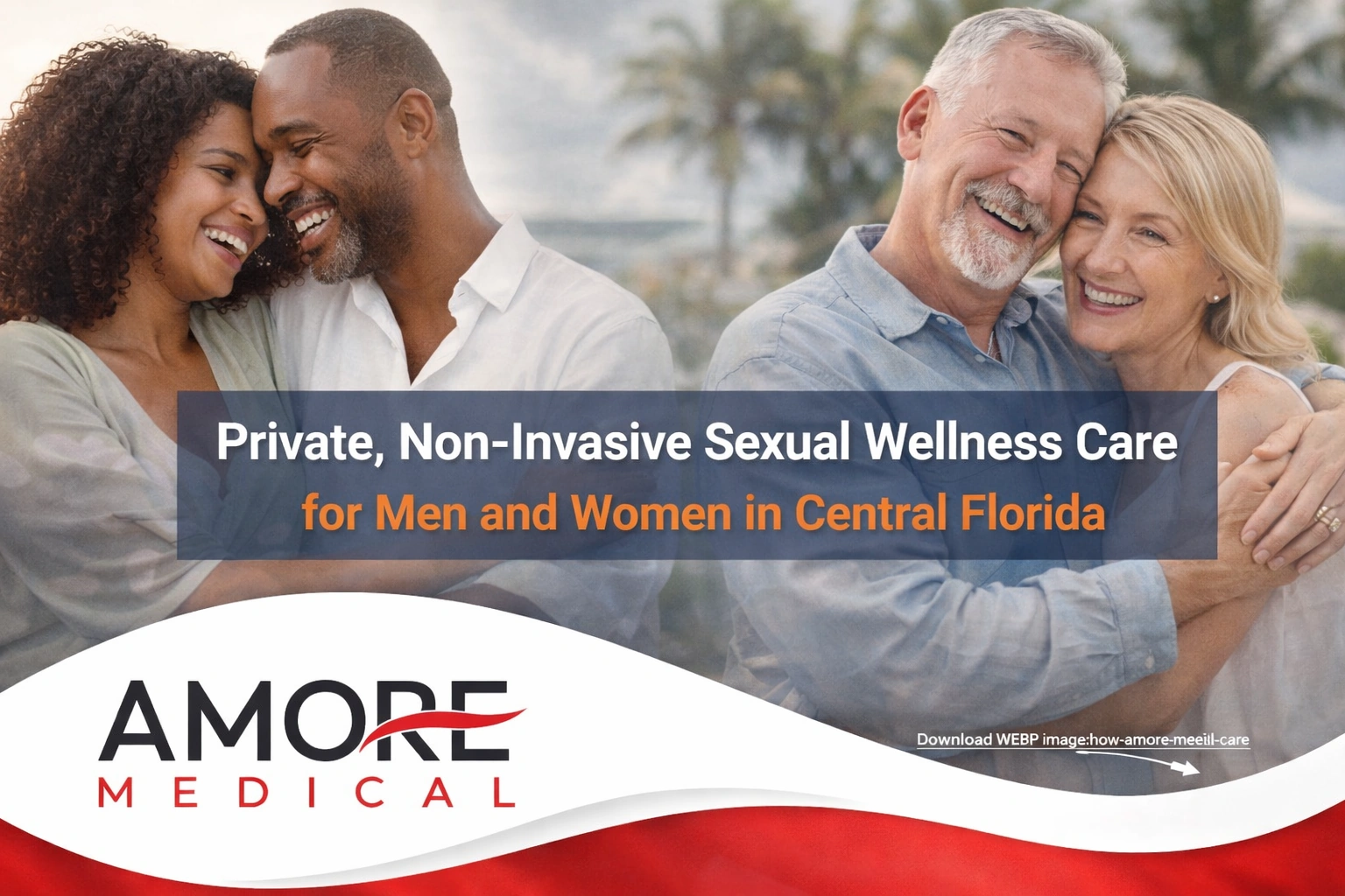 How Amore Medical Uses Focused Shockwave Technology for Intimate Wellness