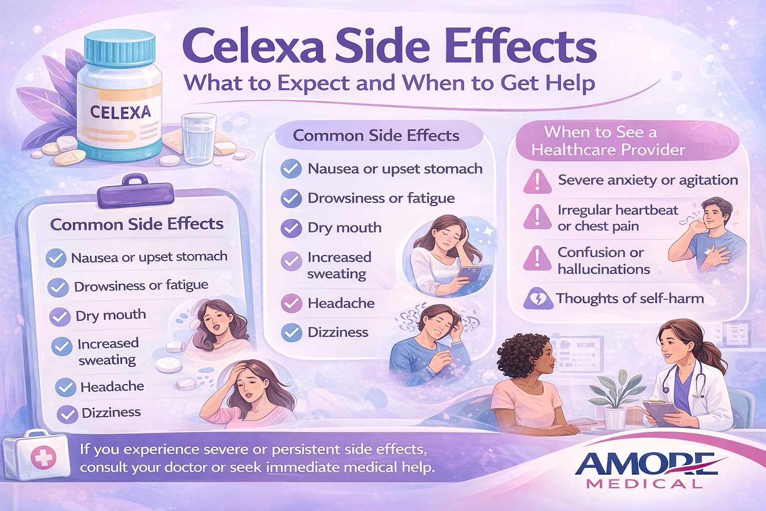 Celexa Side Effects: What to Expect and When to Get Help